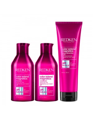 Redken Color Extend...